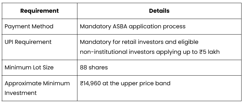 How to Apply for Knack Packaging IPO