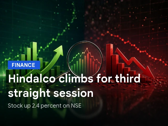 Hindalco Share Price Momentum: Hindalco's Third Straight Session Gain And Futures Outlook