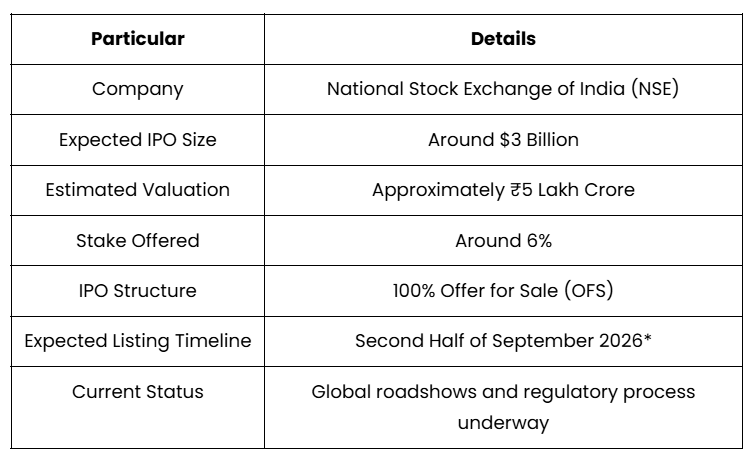 NSE IPO 2026 highlights