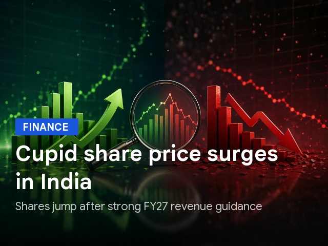 Cupid Share Price Momentum After FY27 Revenue Upgrade: What Retail Investors Should Know