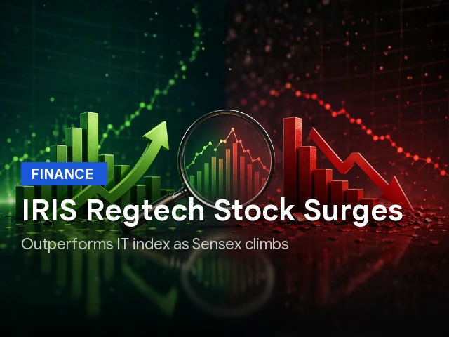 Iris Regtech Share Price Momentum: What The Latest Move Means For Retail Investors