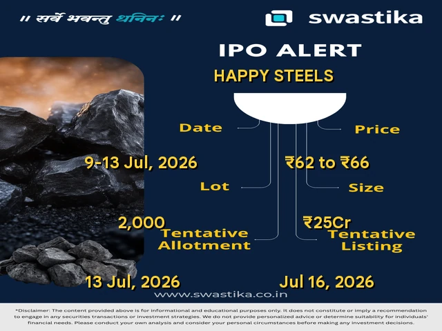 Happy Steels Limited IPO: Should You Apply, Wait, or Watchlist?