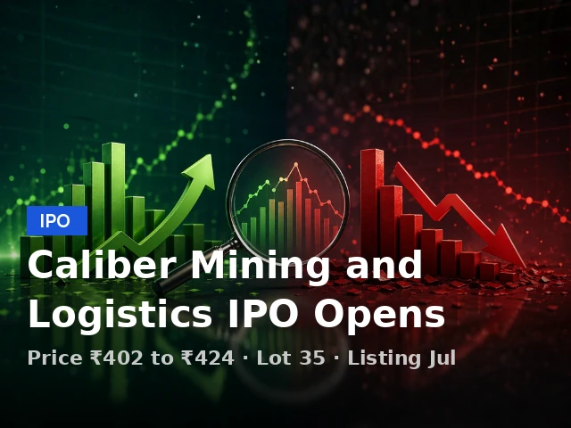 Caliber Mining IPO: Should You Apply, Wait, or Watchlist?