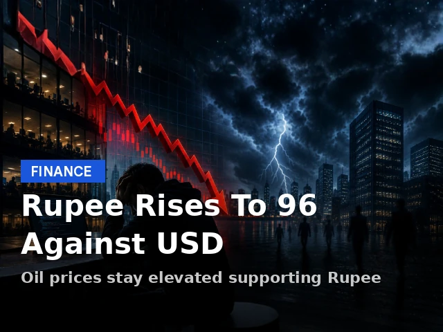 Usd To Inr Rate Outlook: Rupee Opens Higher As Oil Pressure Persists