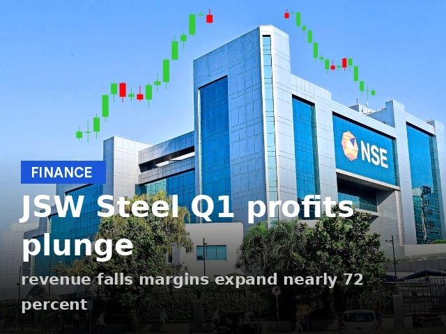 Google Share Price Momentum: A Practical Guide For Indian Retail Investors