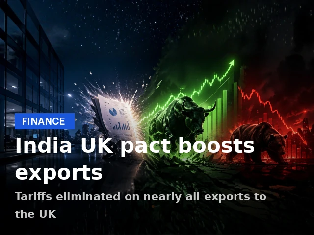 Sun Pharma Share Price And The India-UK Pact: Key Impacts