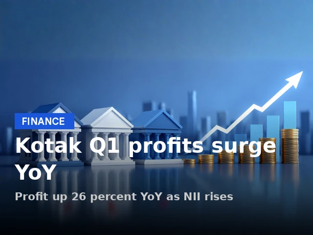 Kotak Mahindra Bank Q1 Results: A Deep Dive For Retail Investors