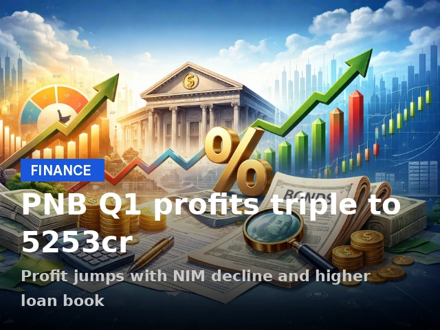 Alphabet Share Price: Decoding The Alphabet Price Chart For Indian Investors