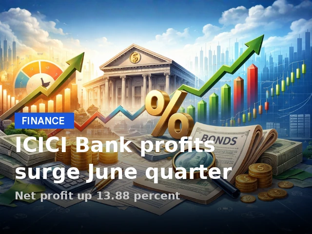 ICICI Bank Share Price Insights: June 2026 Consolidated Profit Surges 13.88%