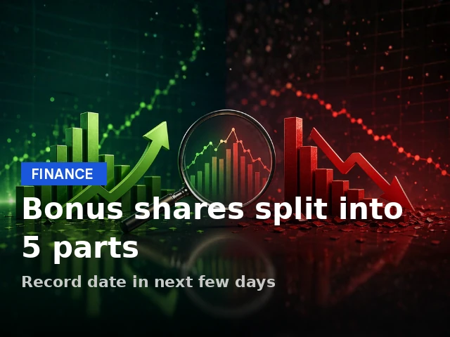 Kalind Ltd Share Price In Focus: Bonus Issue, Record Date And Stock Split Explained