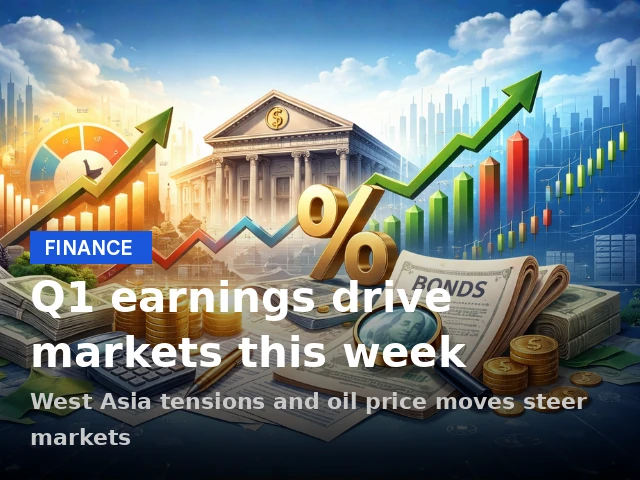 Reliance Industries Share Price Dynamics This Week: Q1 Earnings, Oil Trends, West Asia Tensions