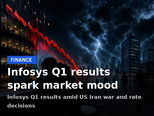 Infosys Share Price Outlook For The Week Ahead: Q1 FY27 Results, PMI Data, And Global Cues