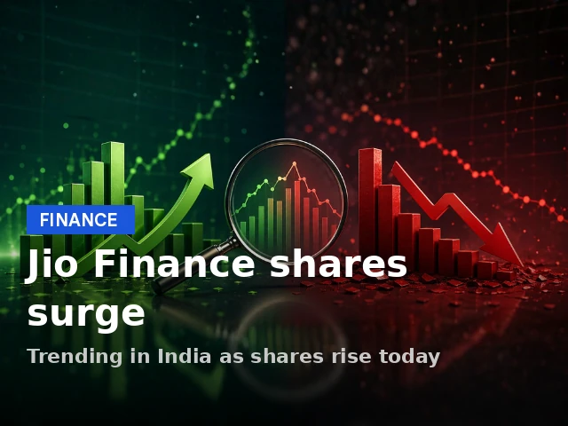 Jio Financial Services Share Price: Key Levels, EMA Signals, And Outlook