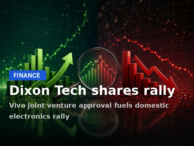 Dixon Technologies Share Price Rally Triggers: Vivo JV, Policy Push, And Duty Relief