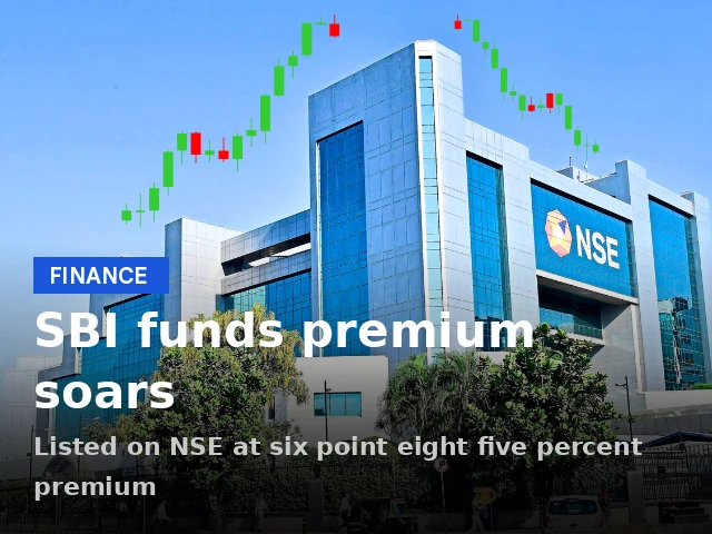 SBI Funds Management Private Limited Share Price And IPO Listing: A Retail Investor's Guide