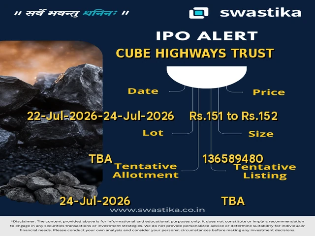 Cube Highways Trust IPO: Should You Apply, Wait, or Watch for the Listing Dip?