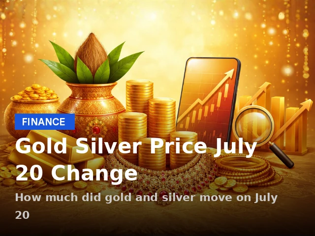 Goldman Sachs Share Price Trends: What Every Indian Retail Investor Should Know In 2026