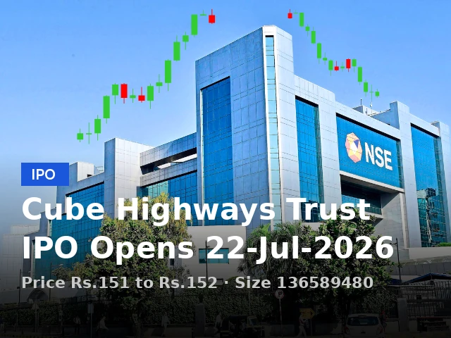 Cube Highways Trust IPO: Should Retail Apply, Wait, or Watch for Listing?
