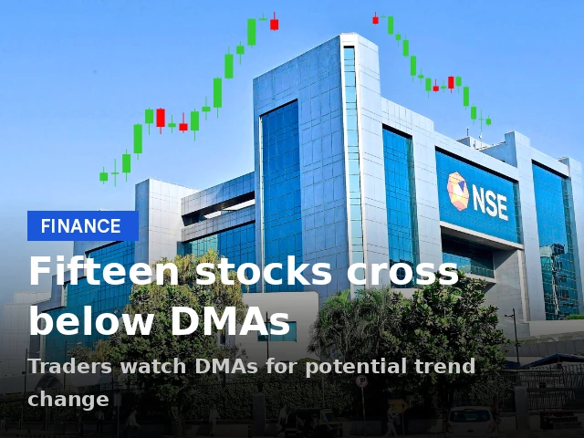 Price Of South Indian Bank Share: 200 DMA Breakouts Across Nifty500 Stocks