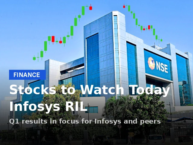 Infosys Share Price Outlook: Q1 FY27 Watchlist And Market Signals