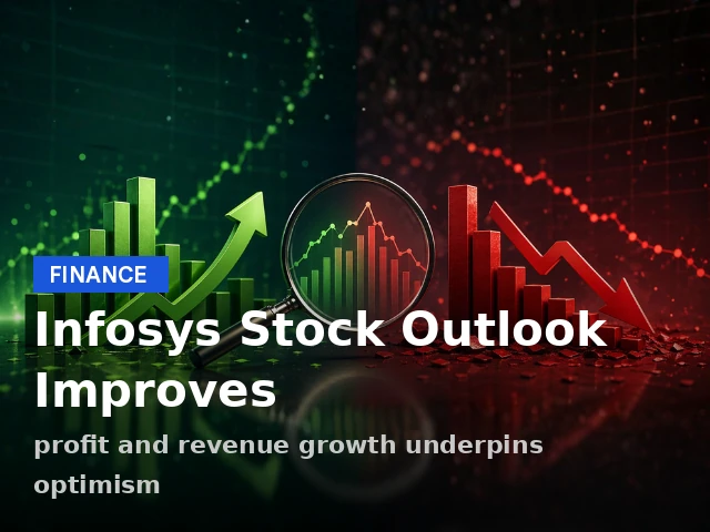 Infosys Share Price And Market Outlook: A Deep Dive For Retail Investors