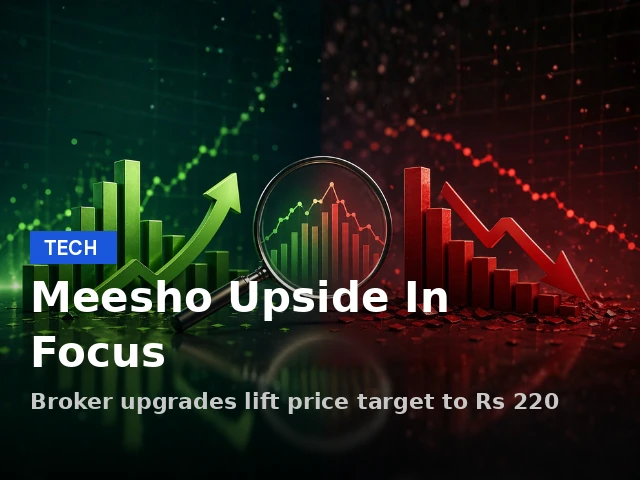 Meesho Share Price Outlook After Fresh Brokerage Upgrades
