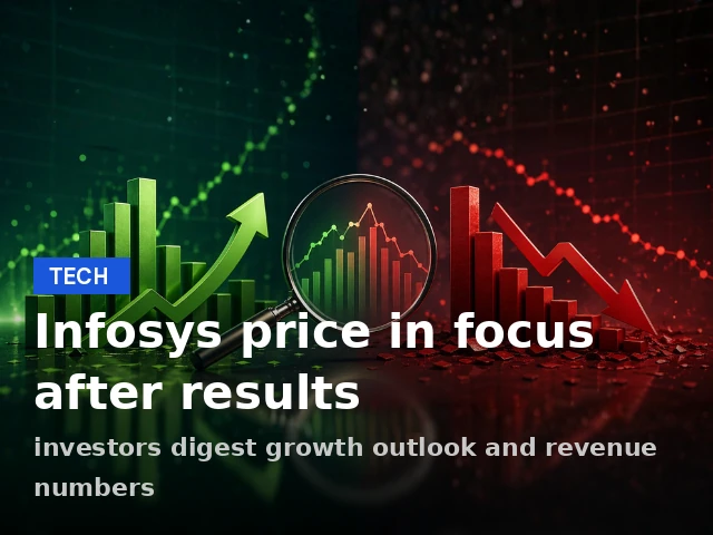 Infosys Share Price In Focus After Q1 FY27 Results
