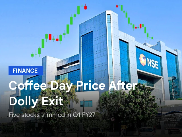 Coffee Day Enterprises Share Price After Dolly Khanna Exit: Five Stocks Trimmed In Q1 FY27
