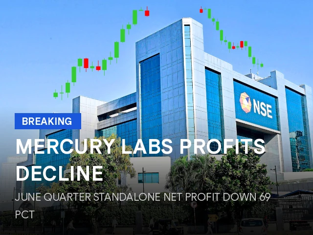 Mercury Laboratories Ltd Share Price: June 2026 Quarter Deep Dive