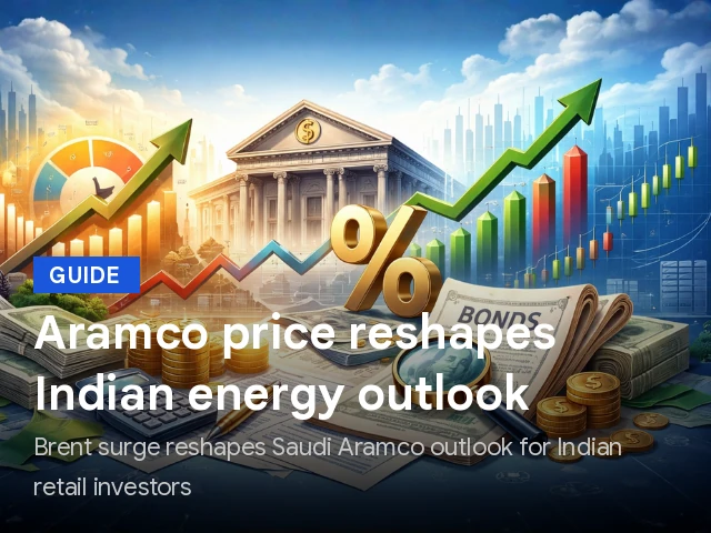 Share Price Saudi Aramco And The Global Energy Narrative: A Guide For Indian Retail Investors