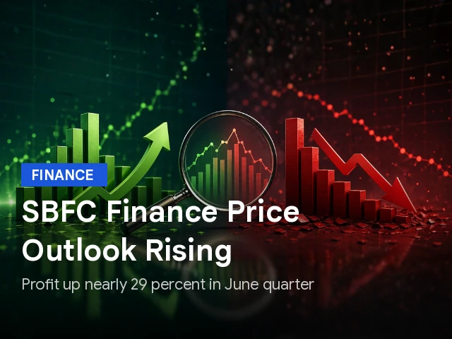 Sbfc Finance Share Price Outlook After June 2026 Quarter