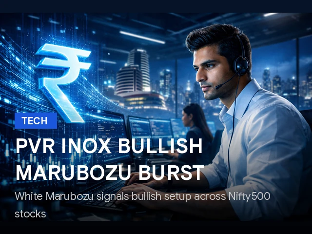 Pvr Inox Share Price Signals And The White Marubozu Burst: Bullish Setup Across Nifty500 Stocks