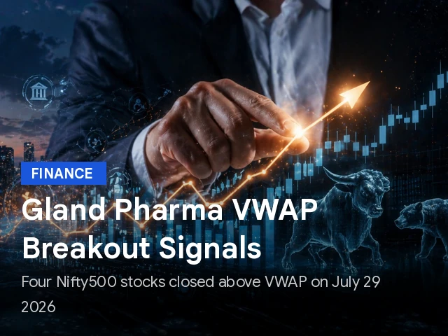 Gland Pharma Share Price Signals VWAP Breakout Across Nifty500 Stocks
