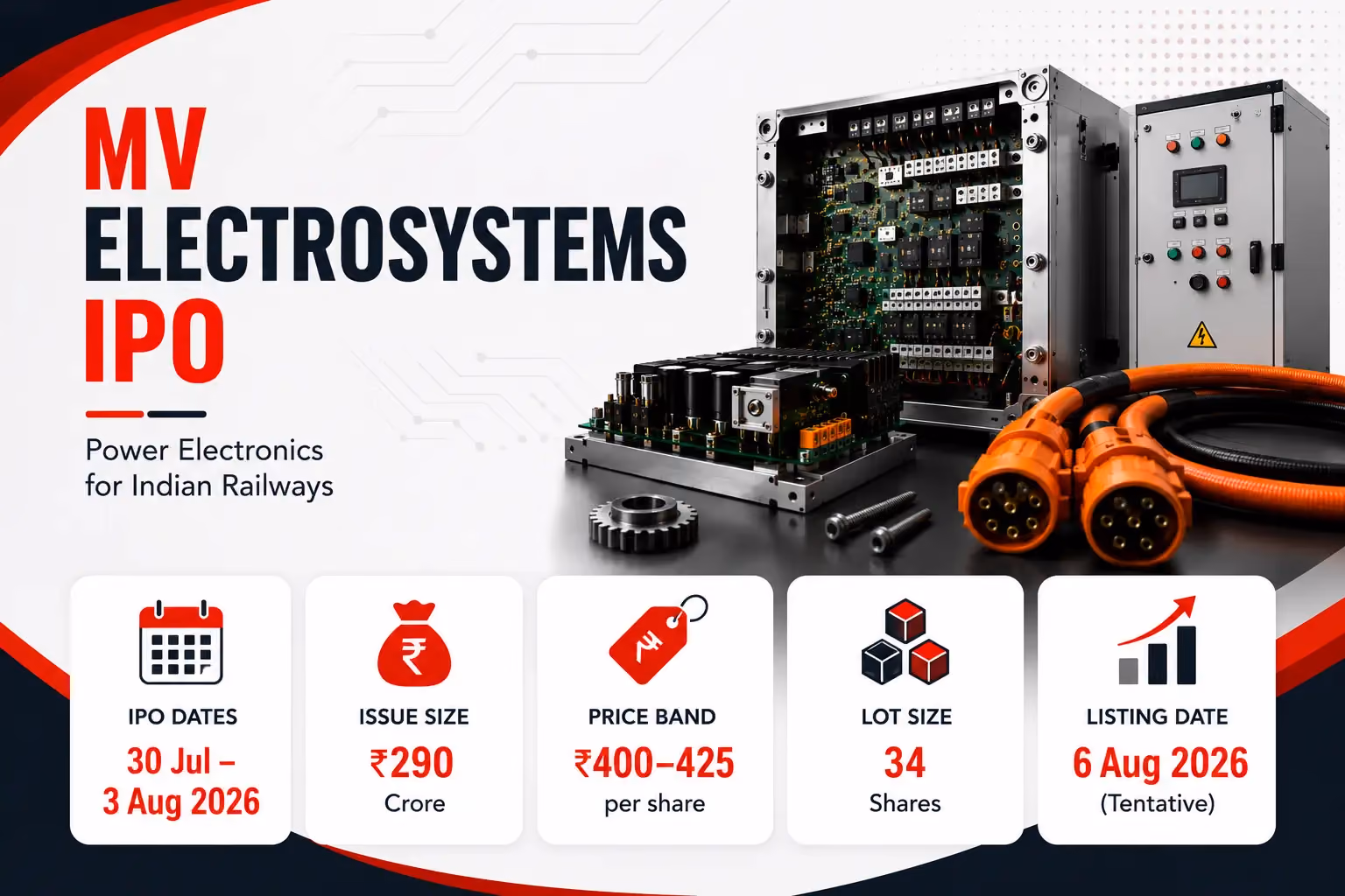 MV Electrosystems IPO Review 