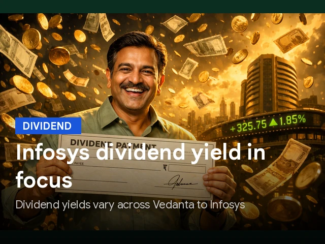 Infosys Dividend Yield And The 2026 High-Yield Stock Landscape