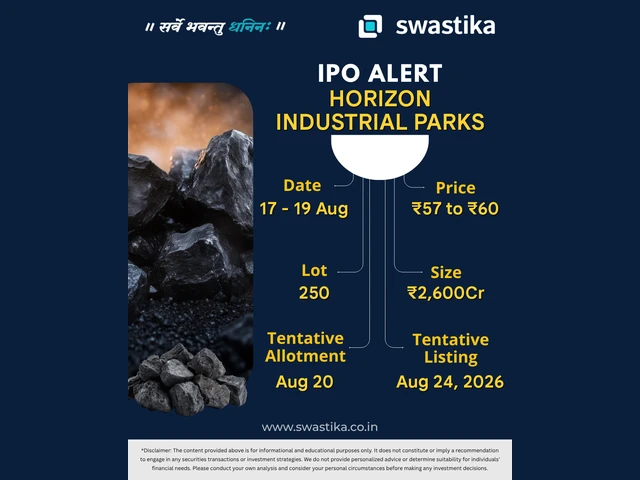 Horizon Industrial Parks IPO Review: Should You Apply?