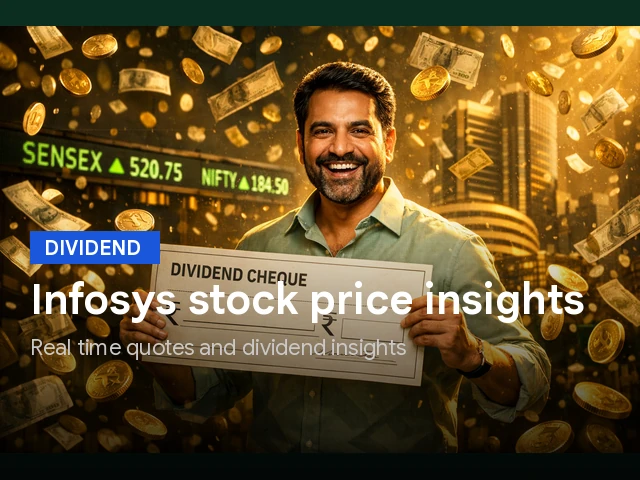 Infosys Stock Price: A Retail Investor's Guide To Live Quotes, History And Dividend Insights