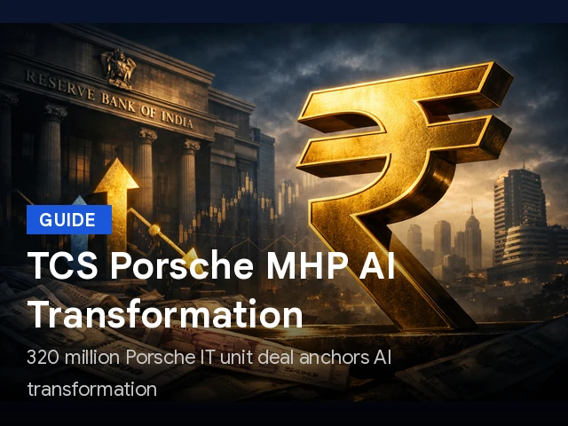 TCS Share Price And Porsche MHP Acquisition: A Retail Investor's Guide To The AI Transformation