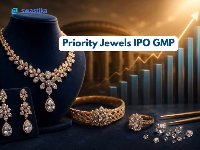 Priority Jewels IPO GMP Today: ₹45 Premium, Subscription Status & Listing Estimate