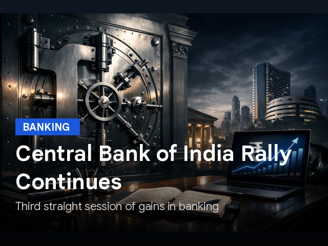 Central Bank Of India Share Price Today: Third Straight Rally And Sector Context
