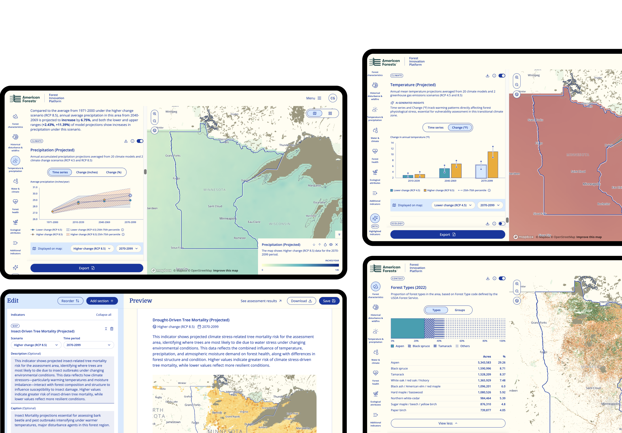 Forest Innovation Platform.