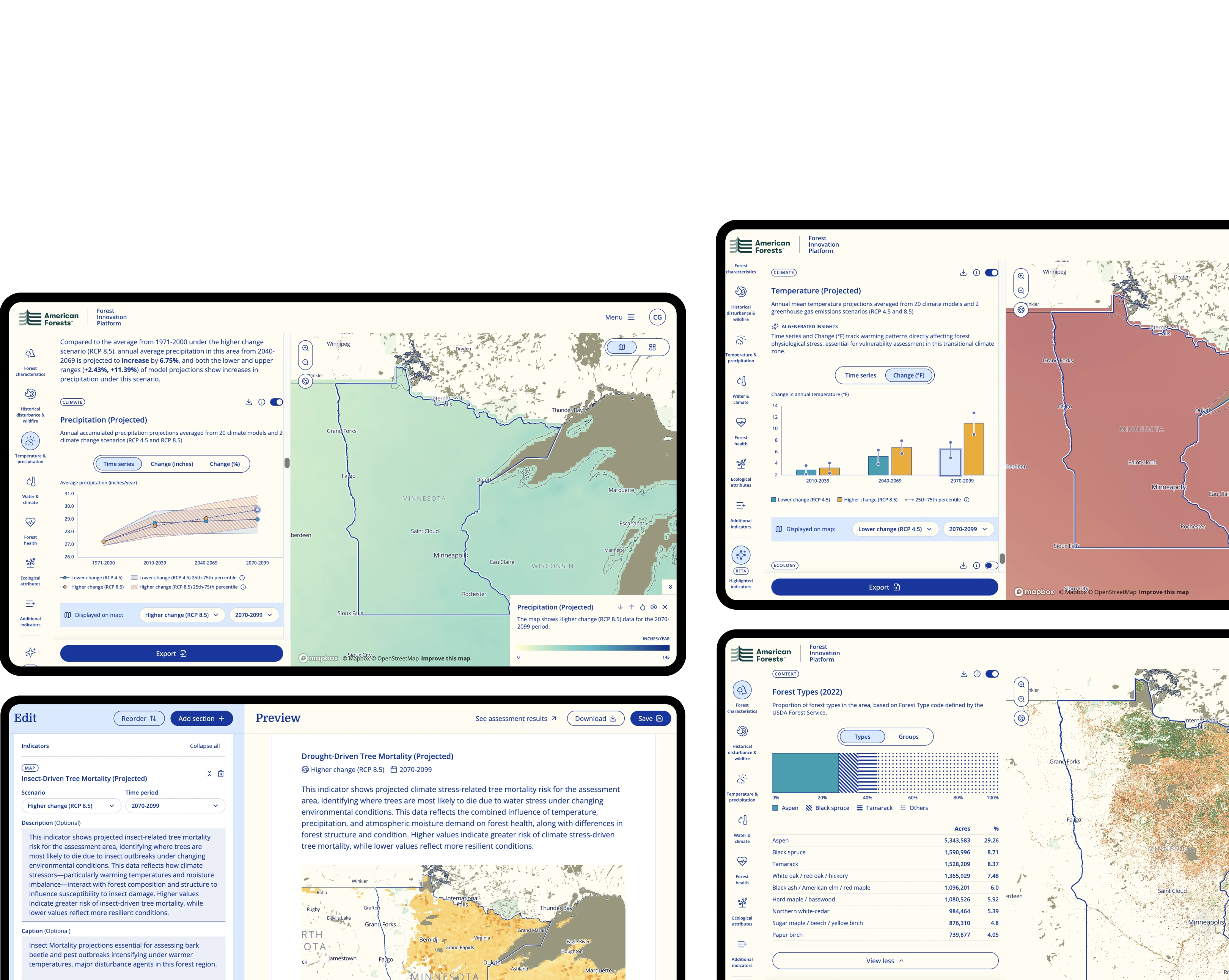 Forest Innovation Platform.
