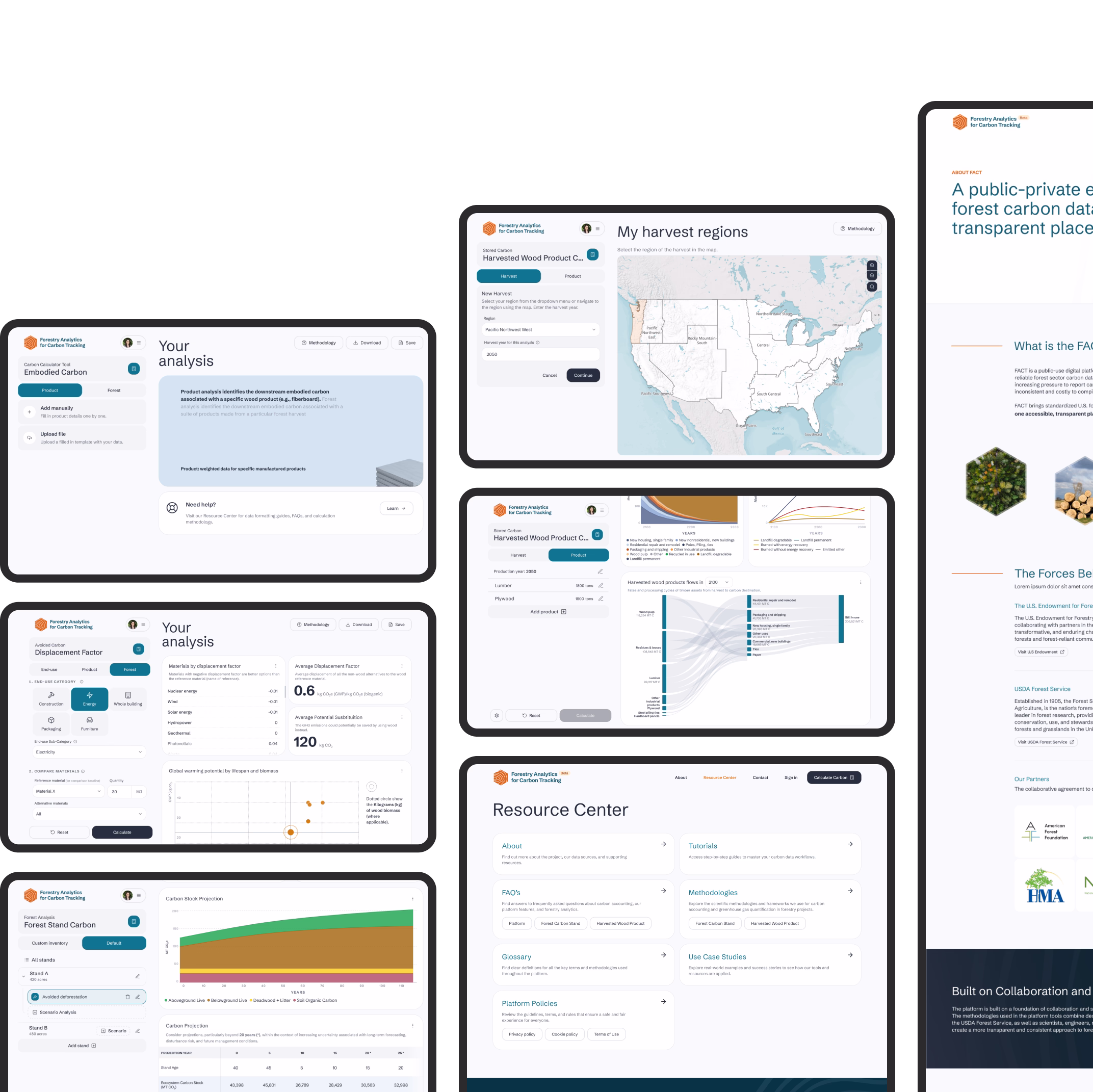 Forestry Analytics for Carbon Tracking (FACT).