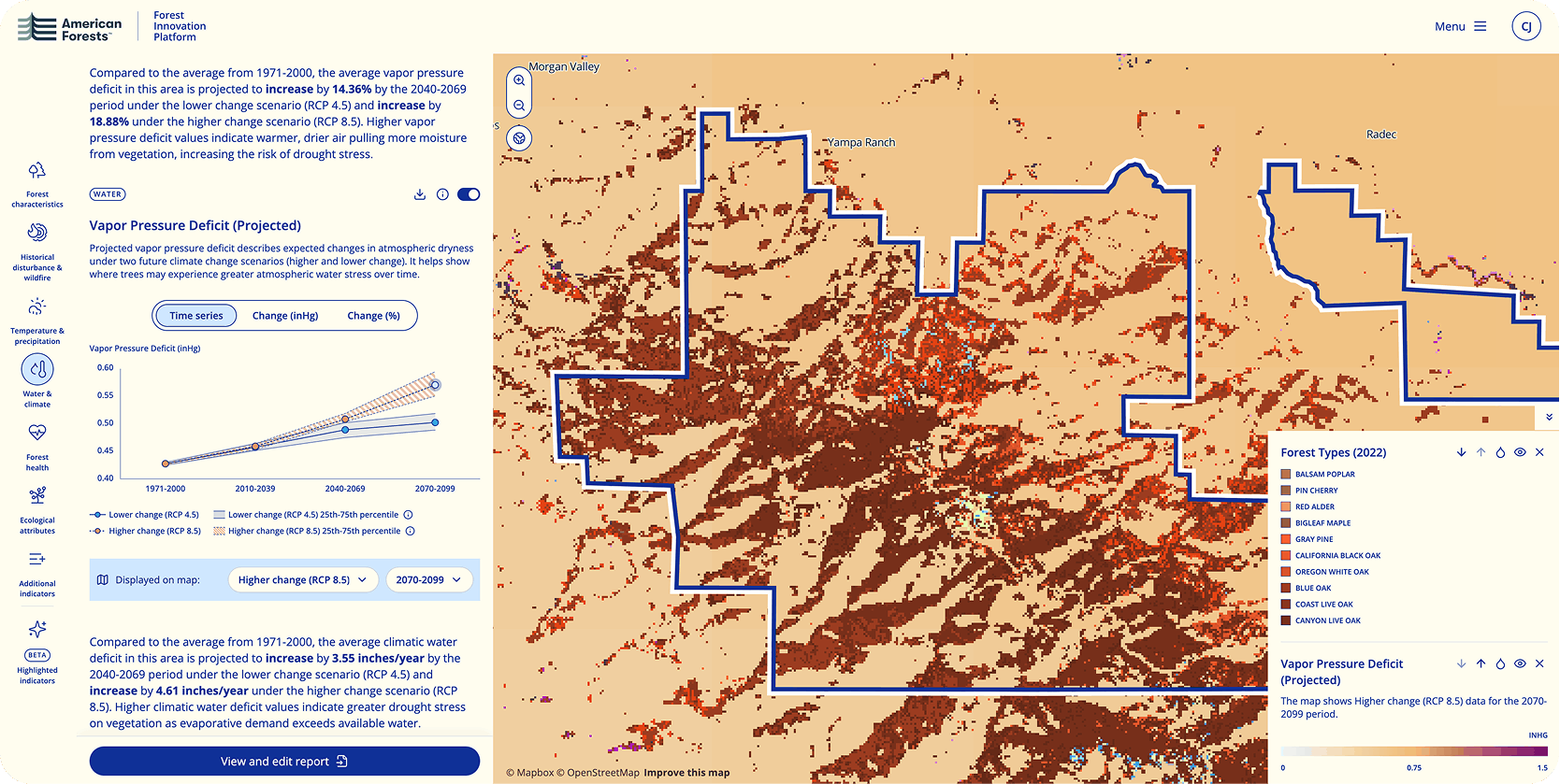Forest Innovation Platform.
