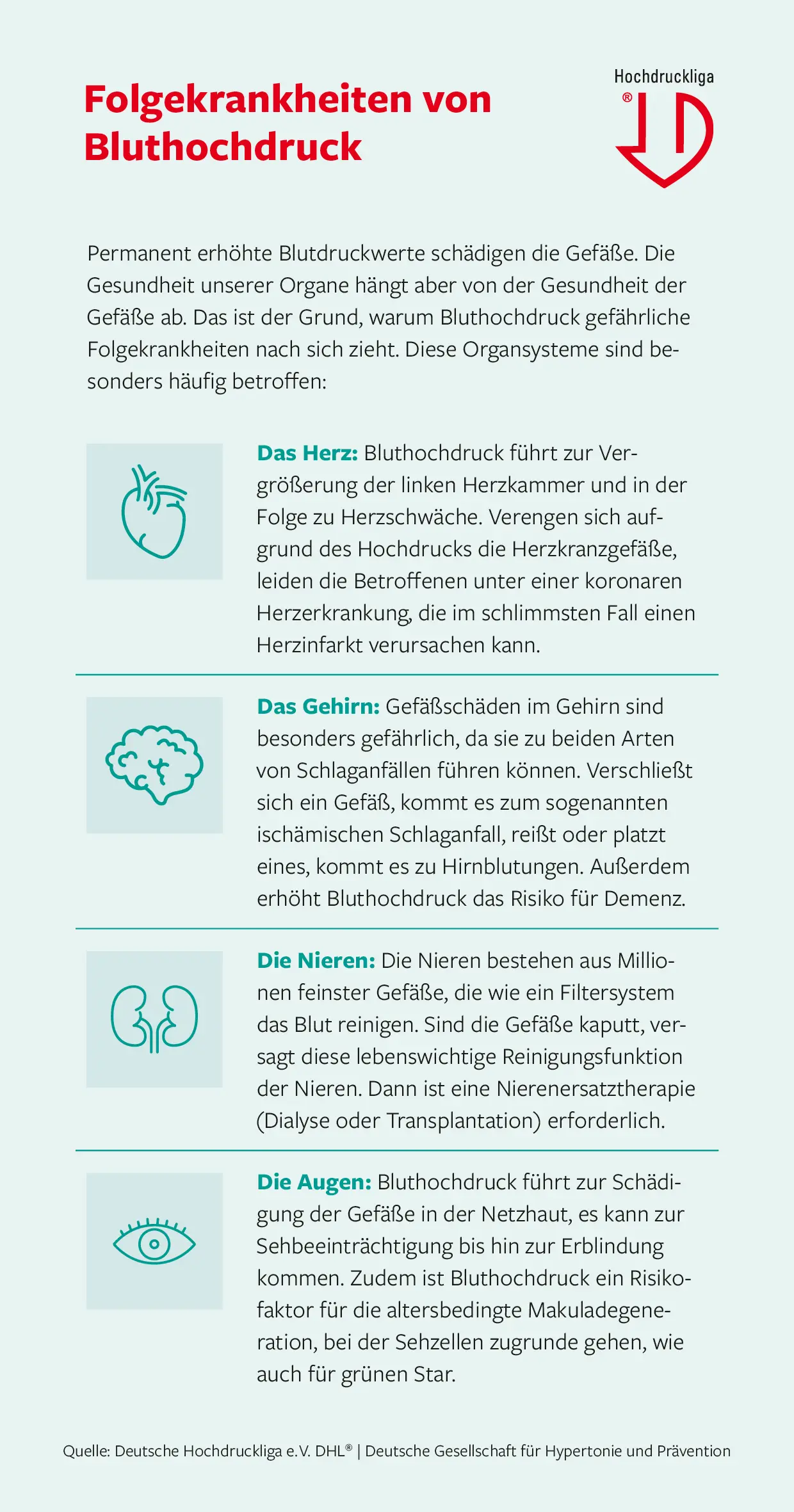 Folgeerkrankungen durch Bluthochdruck