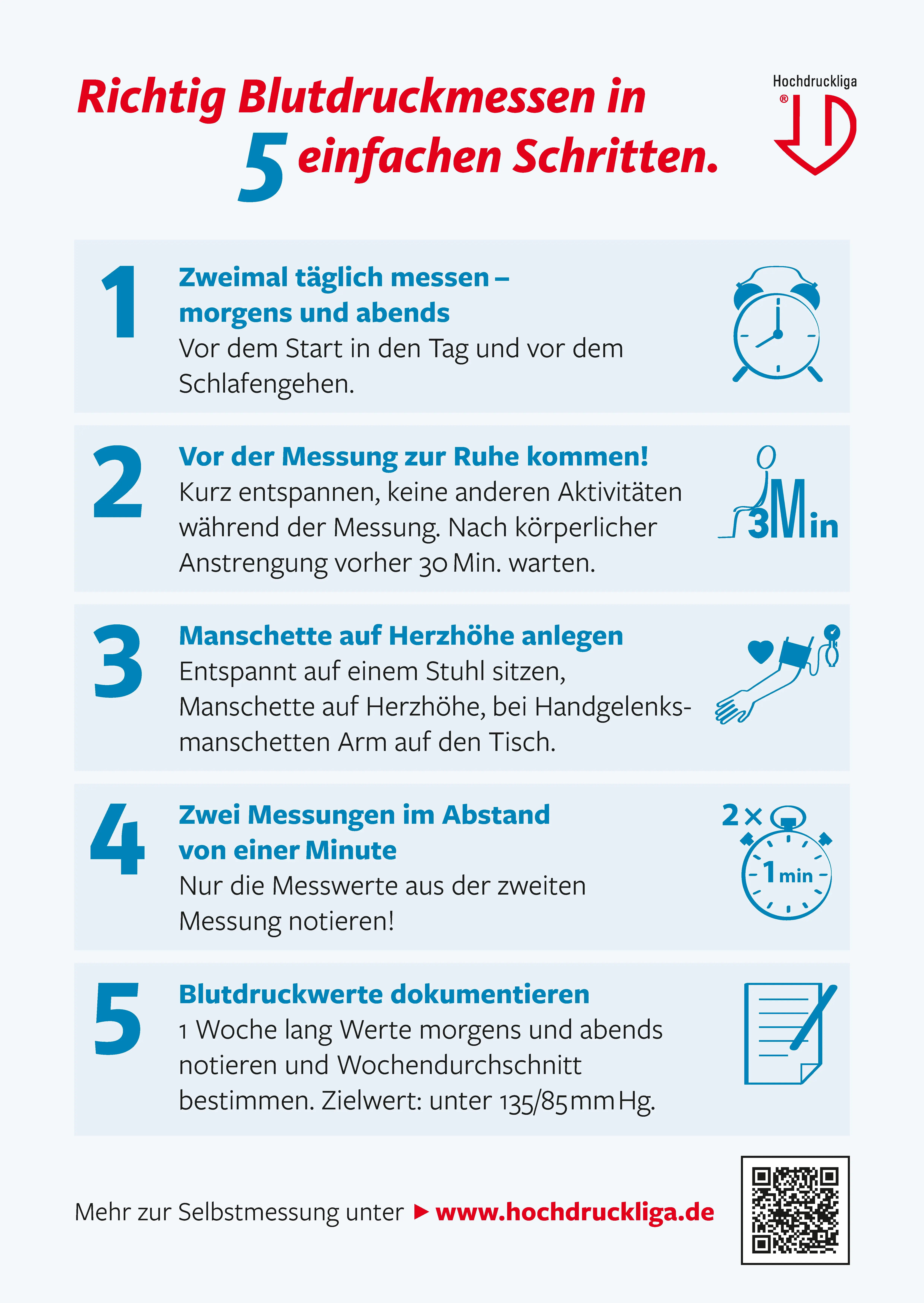 Anleitung zum Blutdruckmessen