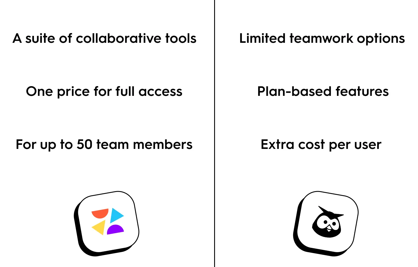 Why #ZoomSphereis better than Hootsuite