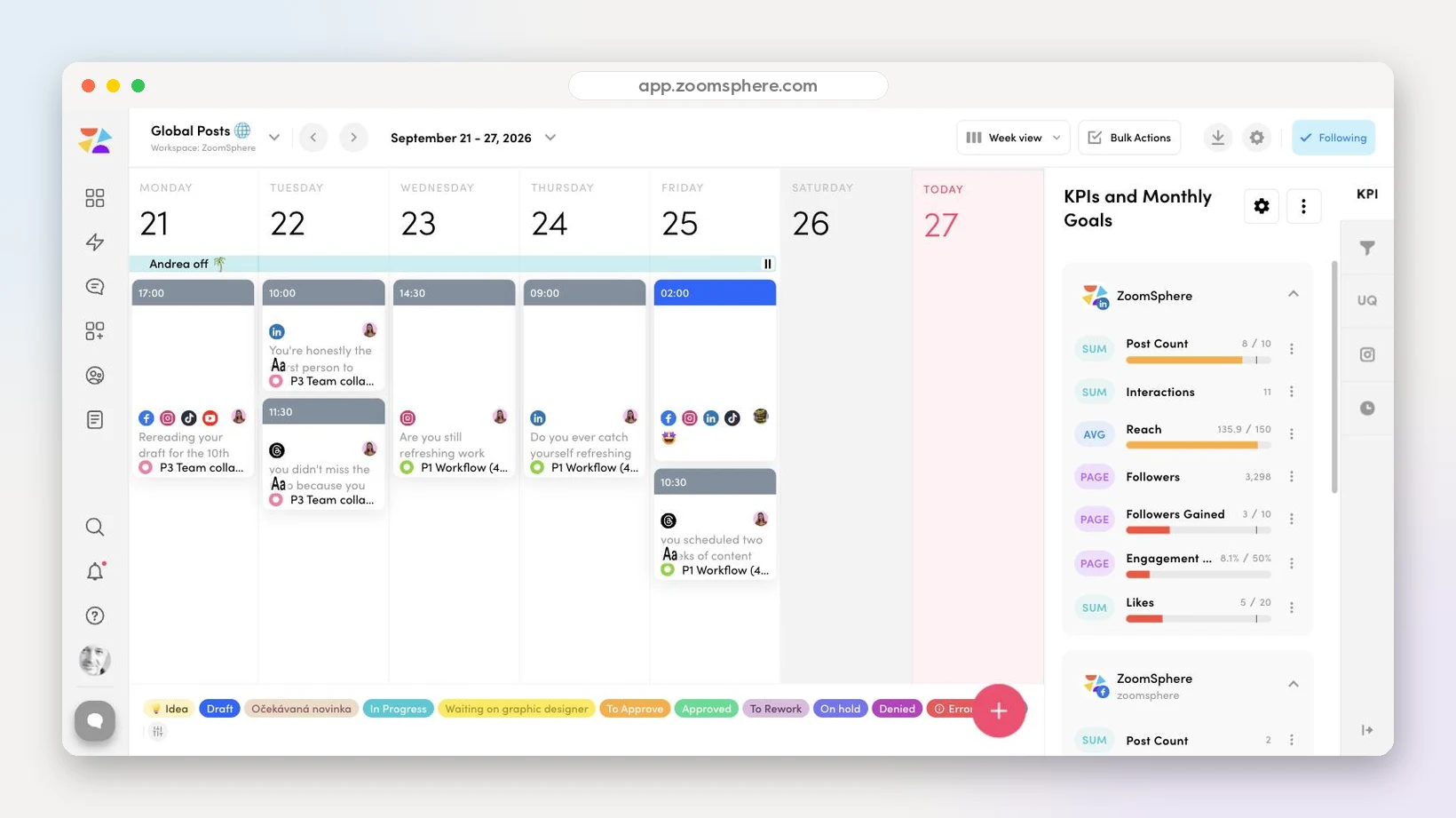 Week view with KPIs and Monthly Goals panel showing real post count, reach and engagement progress bars