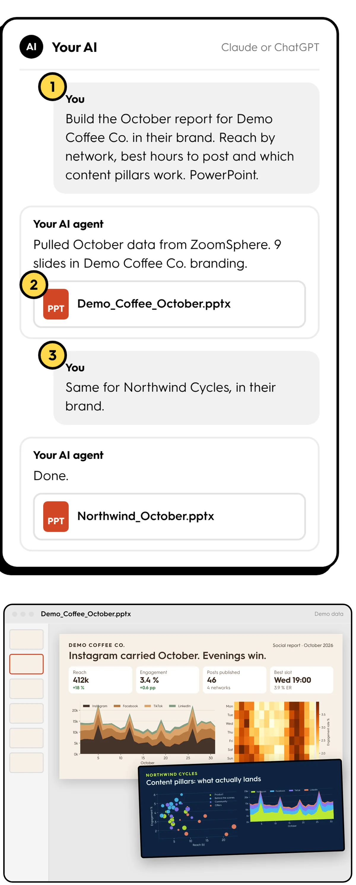 Your AI builds branded PowerPoint social media reports with complex charts for two different clients