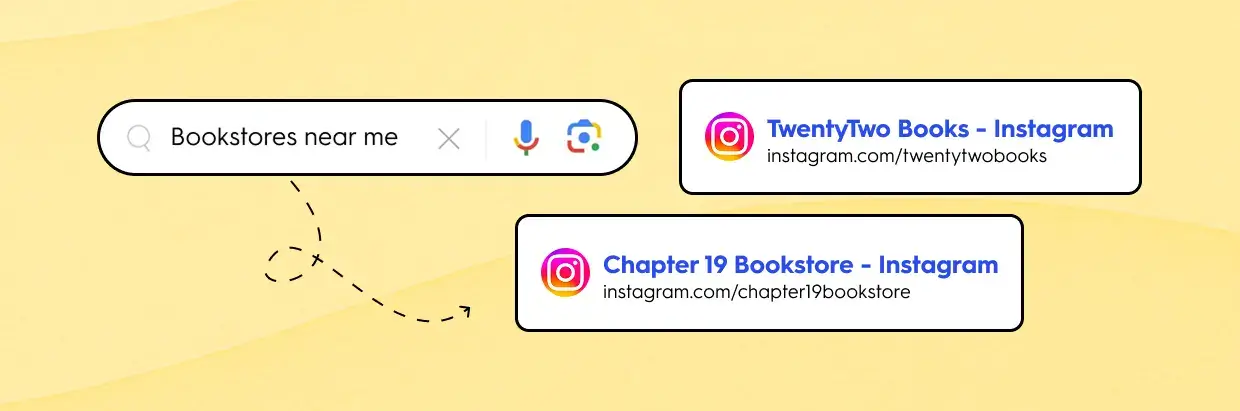 Example of Instagram posts appearing in Google Search results for bookstores, showing how public Instagram content is now indexed and discoverable via search.